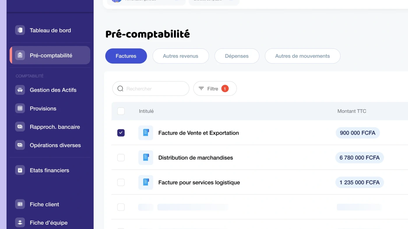 Le programme E-Tchité de digitalisation des MPME béninoises